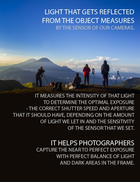 light metering, camera metering modes, photography techniques, exposure photography, photography guide - A Photographer's Guide to Light Metering A Photographer's Guide to Light Metering - light metering, camera metering modes, photography techniques, exposure photography, photography guide
