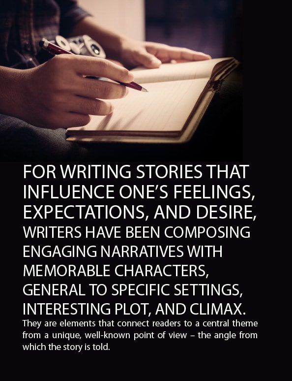 Photography Writing, Storytelling Techniques, Photography Publication, Writing Guide, Photojournalism - Becoming a Writer Becoming a Writer - Photography Writing, Storytelling Techniques, Photography Publication, Writing Guide, Photojournalism