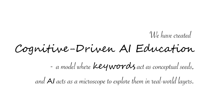 Curiosity & Consciousness: The Core of Learning - Curiosity,The Core of Learning,Curiosity & Consciousness,Consciousness