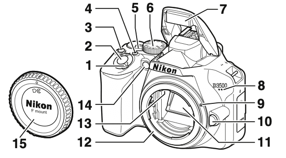 Nikon D3500 - Nikon D3500, Photography Tutorials, Digital SLR, Camera Guide, Photography Tips