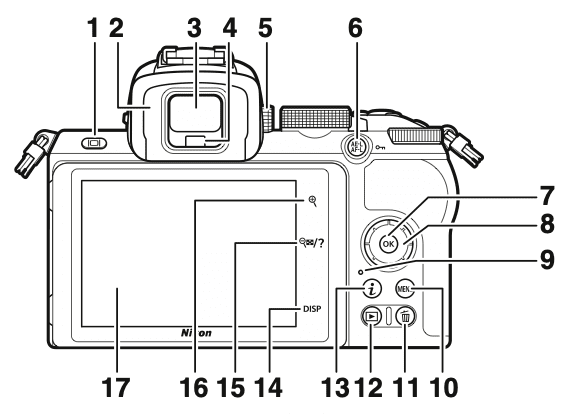 Nikon Z50 - Nikon Z50, mirrorless photography, photography education, photojournalism, online courses