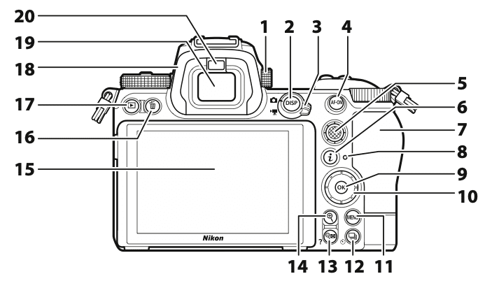 Nikon Z6 II - Nikon Z6 II, photography, cinematography, full-frame camera, online photography courses