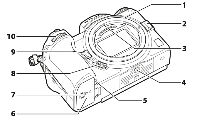 Nikon Z6 II - Nikon Z6 II, photography, cinematography, full-frame camera, online photography courses