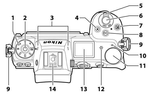 Nikon Z6 II - Nikon Z6 II, photography, cinematography, full-frame camera, online photography courses