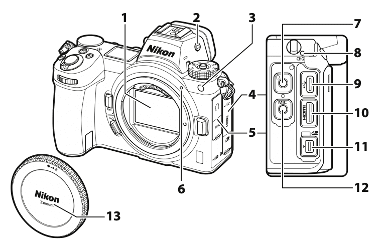 Nikon Z6 II - Nikon Z6 II, photography, cinematography, full-frame camera, online photography courses