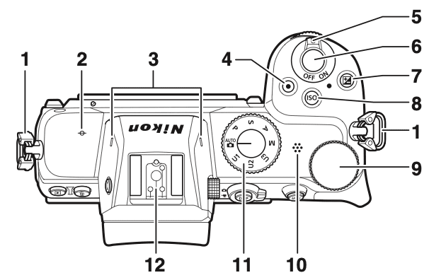 Nikon Z5 - Nikon Z5, photography, photojournalism, online photography courses, photography portfolio